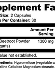 Beetroot Solidarity Ointments